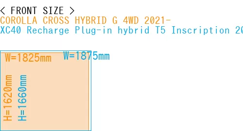 #COROLLA CROSS HYBRID G 4WD 2021- + XC40 Recharge Plug-in hybrid T5 Inscription 2018-